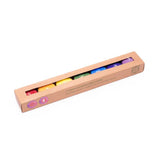 Geschenkset Chakra Duftteelichter